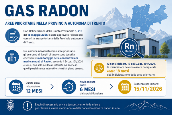Gas Radon - Provincia Autonoma di Trento